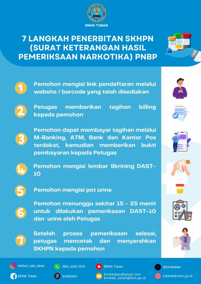 Informasi Berkala